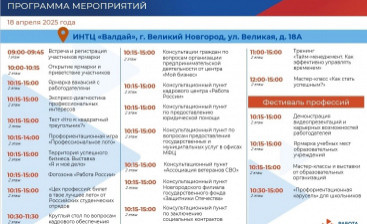 В пятницу в Великом Новгороде пройдёт фестиваль рабочих профессий